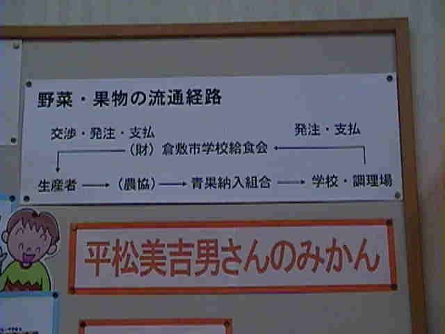 �݂��񂪓͂��o�H