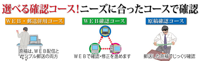 ブライダル新聞は、ニーズに合わせた確認不法がお選びいただけます